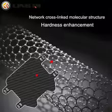 Rotating Car Phone Holder | Multi-Function Dashboard & Rearview Mirror Mount