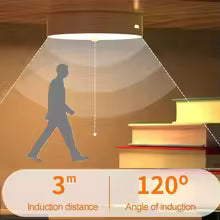 LED Motion Sensor Night Light | USB Rechargeable Cabinet Lamp | Bedroom Staircase Wardrobe Light